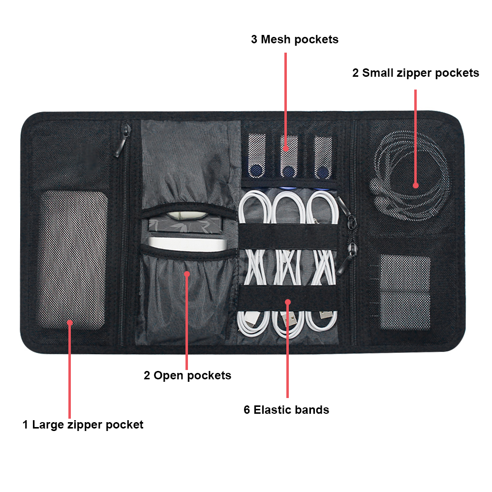Tech Organizer Bag Cable Stora - огляд і ціна Office Tech Accessories