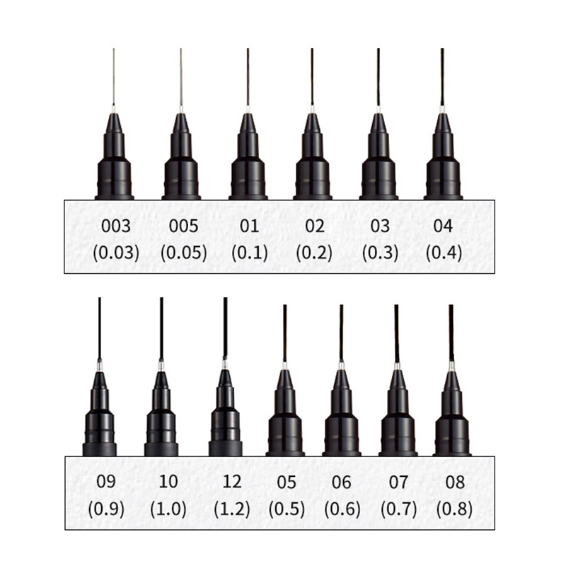 Japan UNI Needle Tube Gel Pen  - огляд і ціна Office Tech Accessories